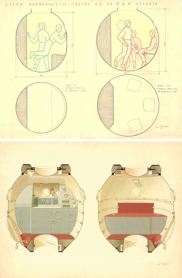 Designs de l’intérieur du module orbital Soyouz, 1964